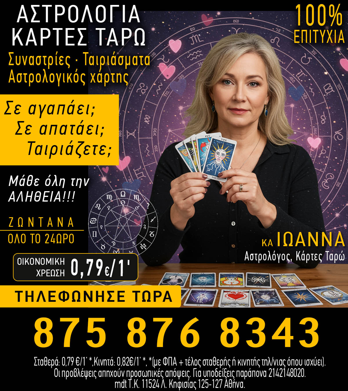 Τηλεφωνικές προβλέψεις χωρίς αναμονές